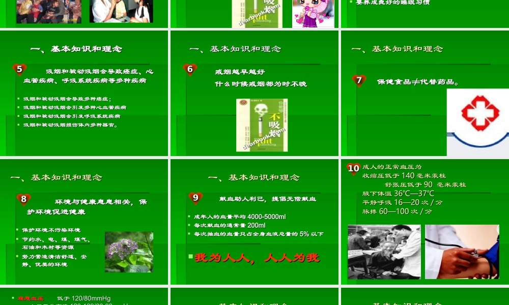 中国公民健康素养知识讲座.ppt