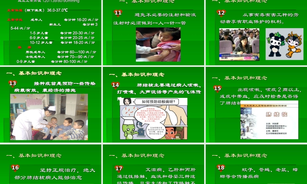 中国公民健康素养知识讲座.ppt