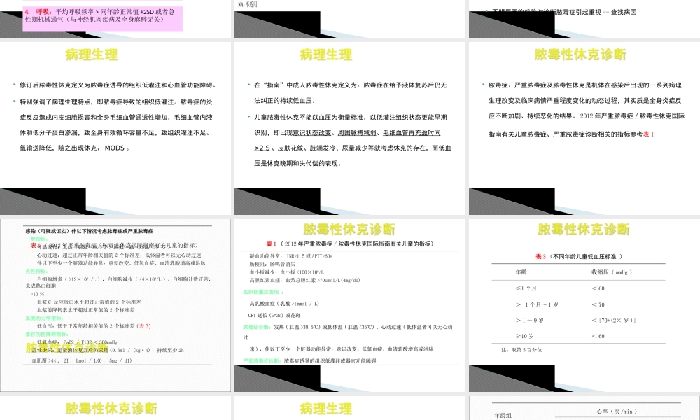 儿科脓毒症、脓毒性休克.ppt