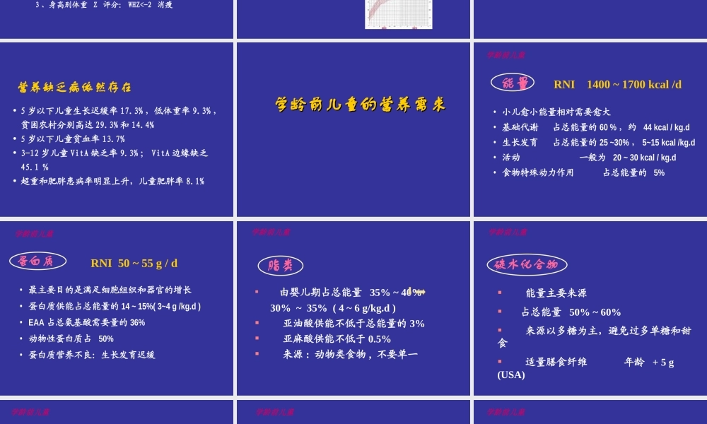 儿童青少营养.ppt