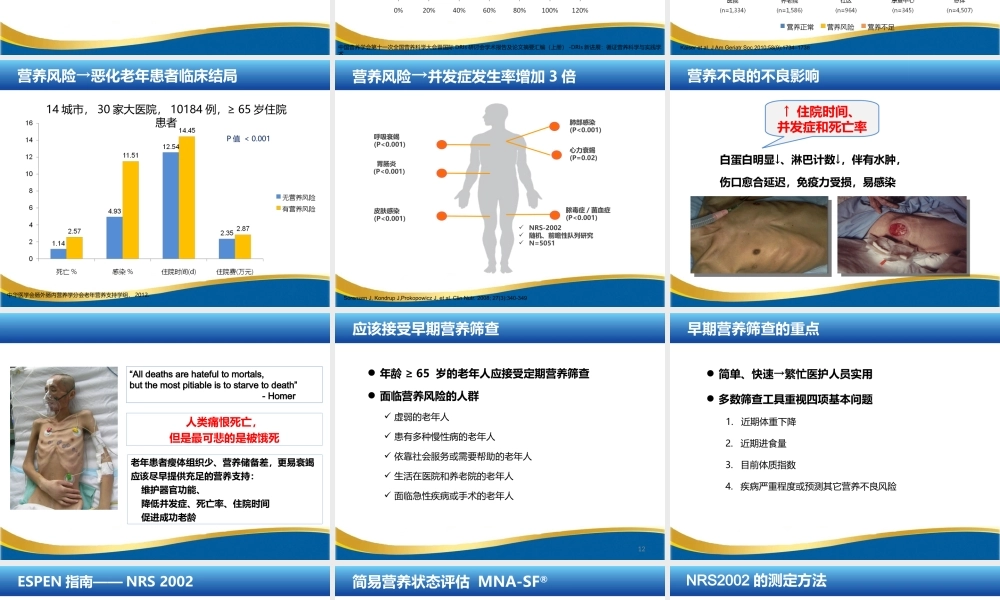 关注老年患者营养不良和ONS的合理应用.ppt