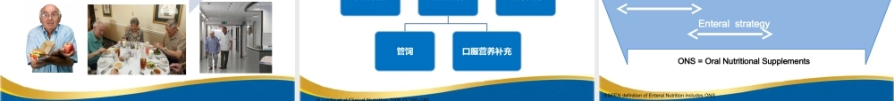 关注老年患者营养不良和ONS的合理应用.ppt