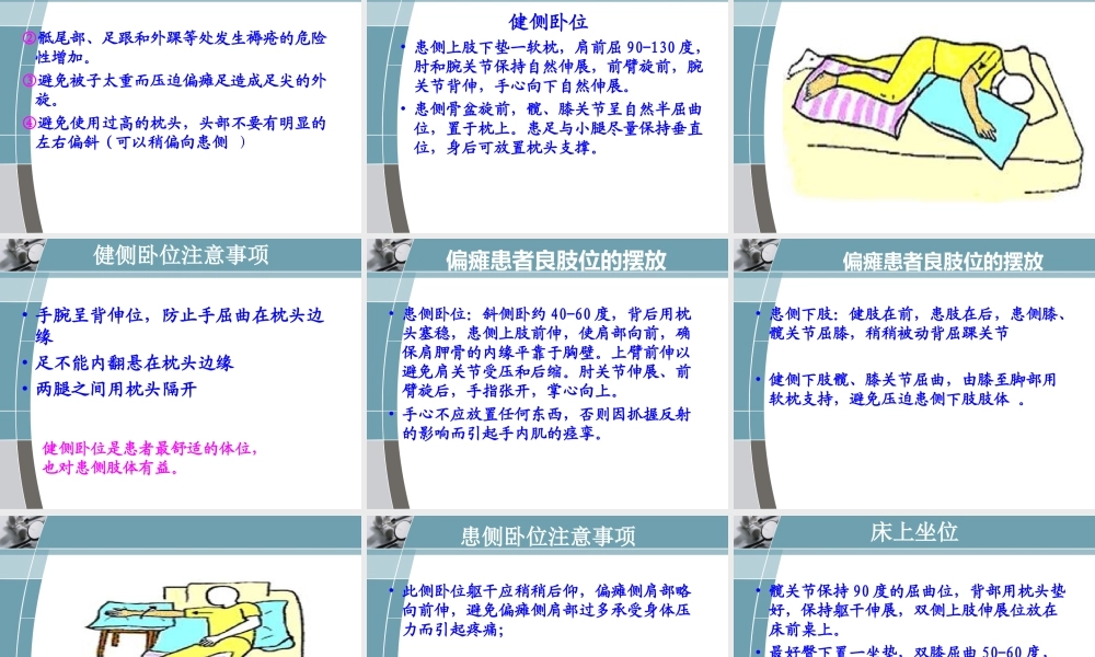 中风偏瘫患者良肢位的摆放-PPT(精)...ppt