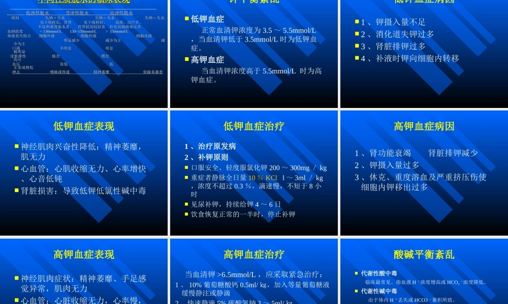 儿童儿液体平衡的特点和液体疗法.ppt