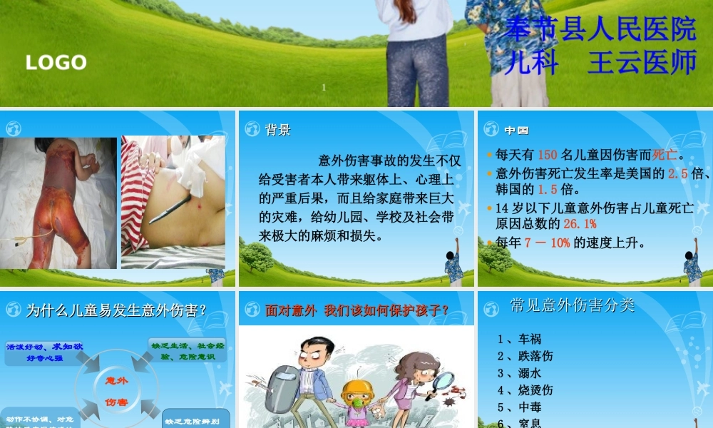 儿童意外伤害防范与处理-王云.ppt