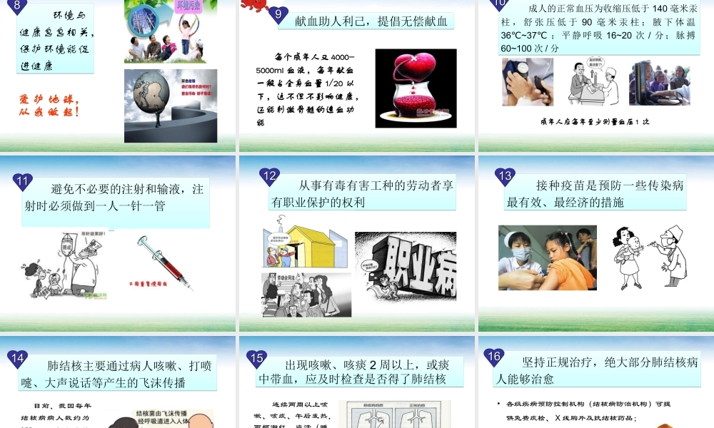 中国公民健康素养66条知识讲座.ppt