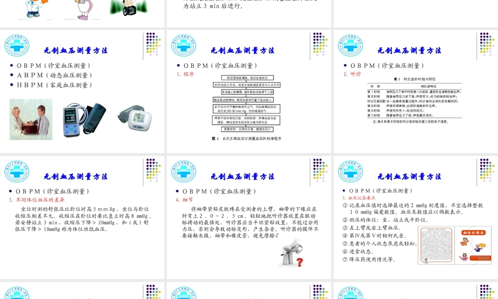 中国血压测量指南与实践——何德化资料.ppt