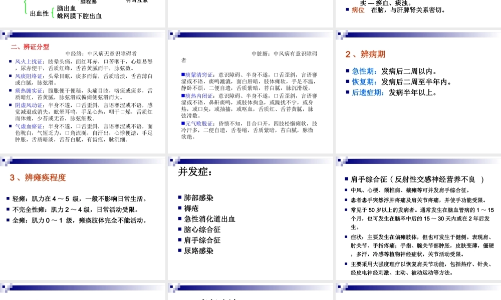 偏瘫--康复科继教.ppt