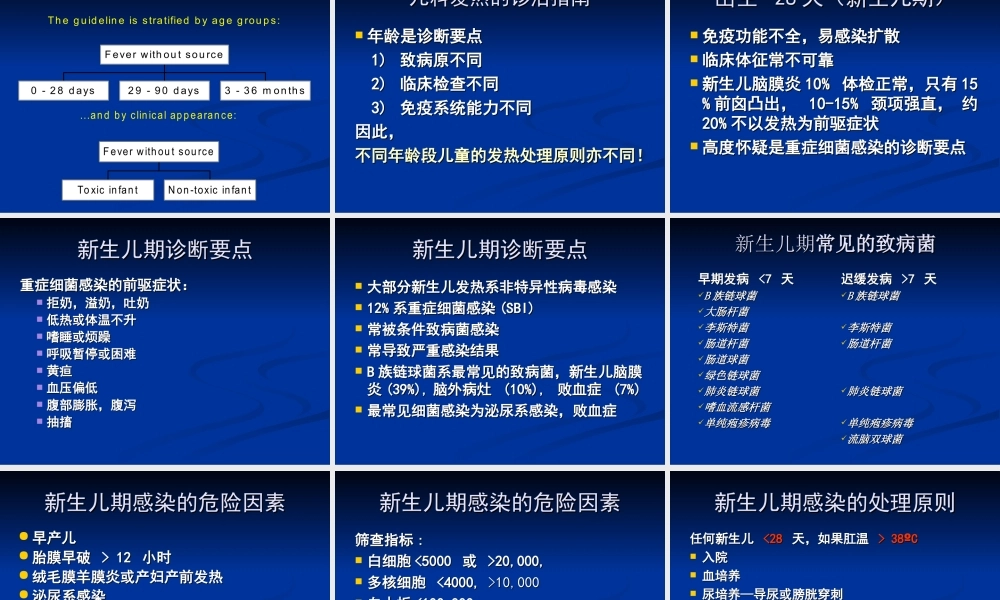 儿童发热处理.ppt