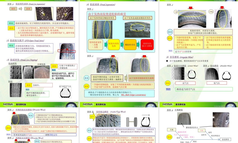 关于轿车用的轮胎的损伤判定.ppt