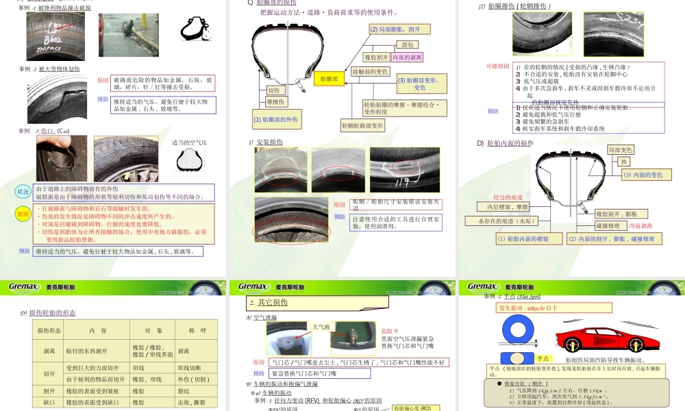 关于轿车用的轮胎的损伤判定.ppt