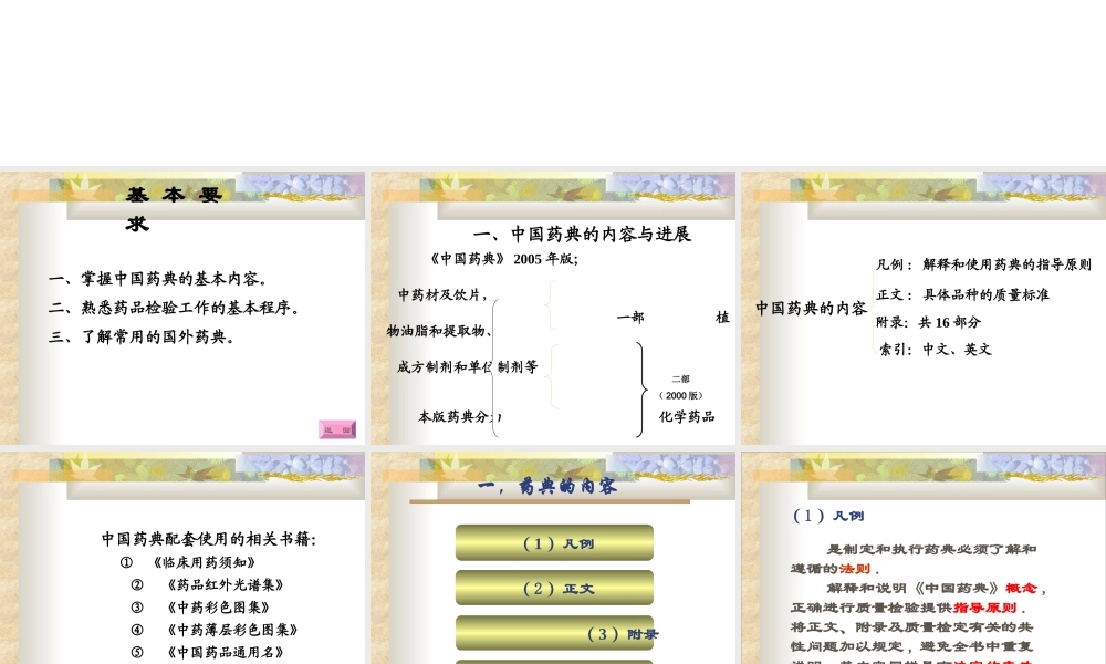 中国药典-第一章-药典概况.ppt