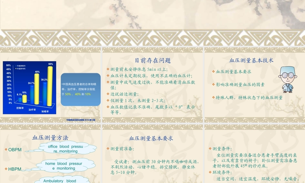 中国血压测量指南资料.ppt