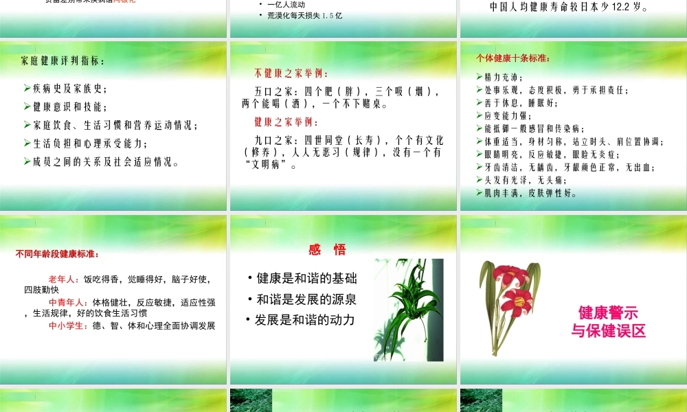 健康知识讲座.ppt