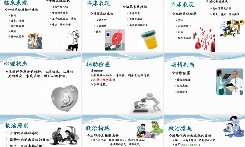 中毒的急救.ppt