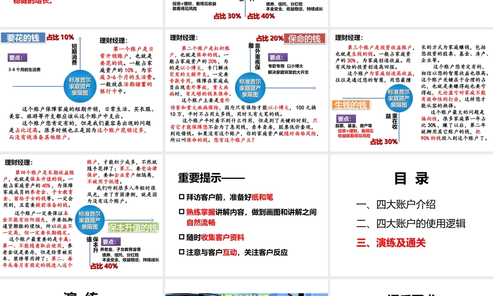 健康理财与四大账户汇编.ppt