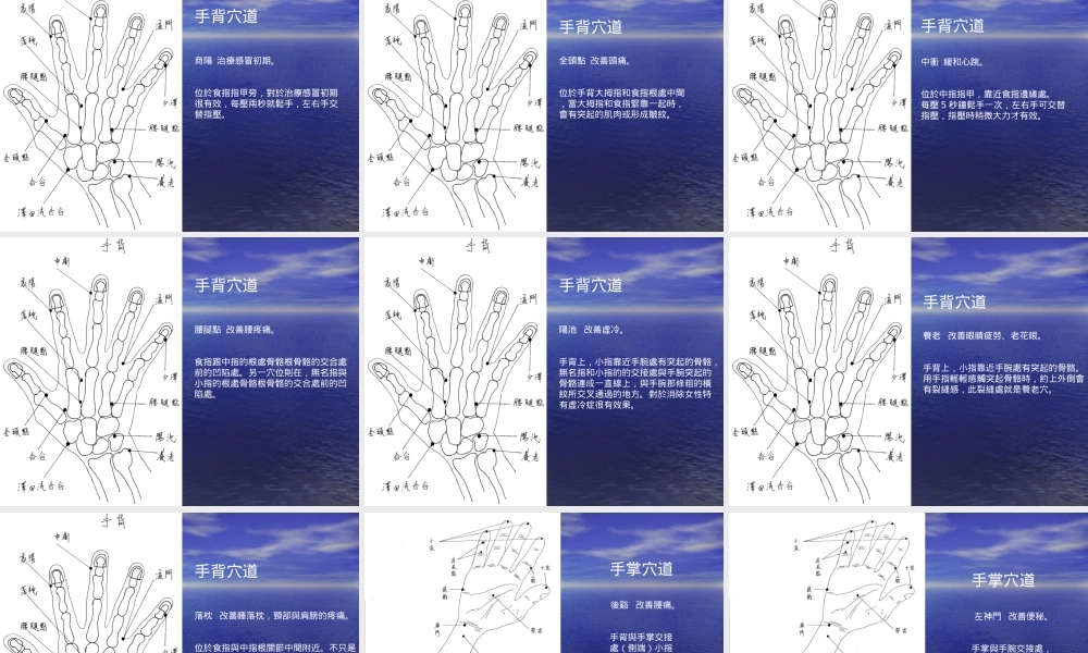 健康靠自己–正确的找出穴道方法.ppt