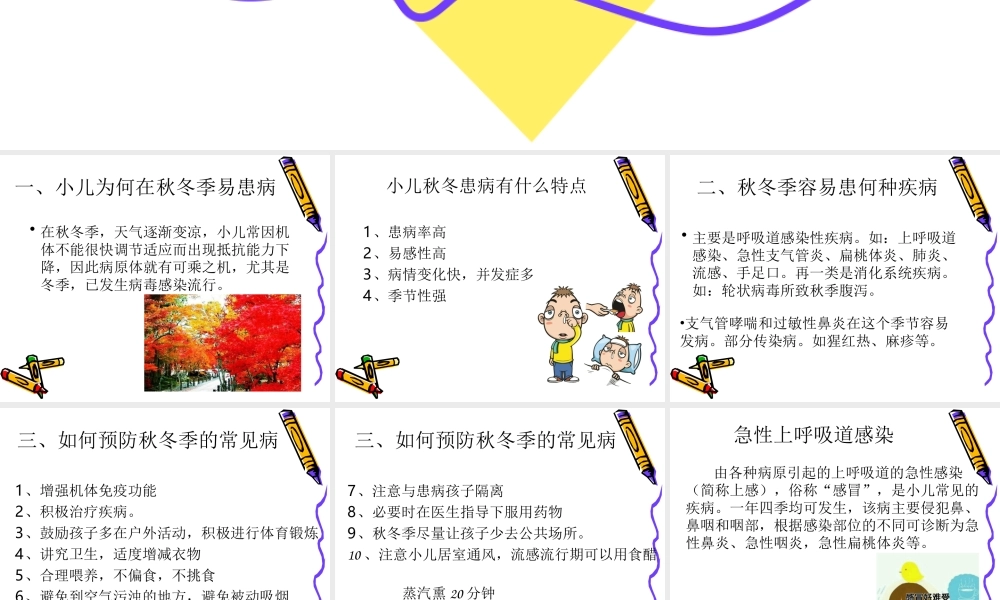 儿童秋冬常见病防治.ppt