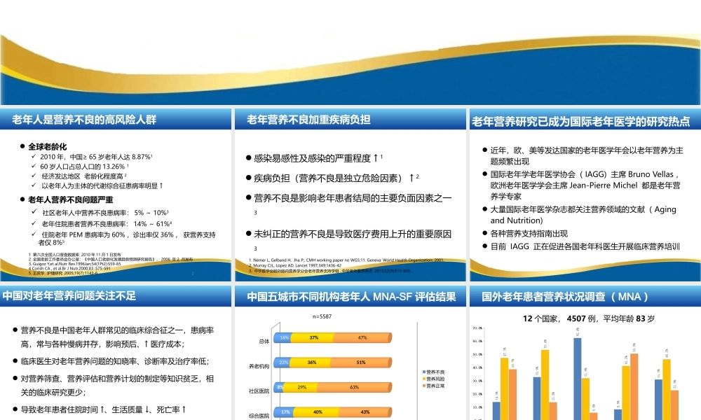 关注老年患者营养不良和ONS的合理应用1503.pptx