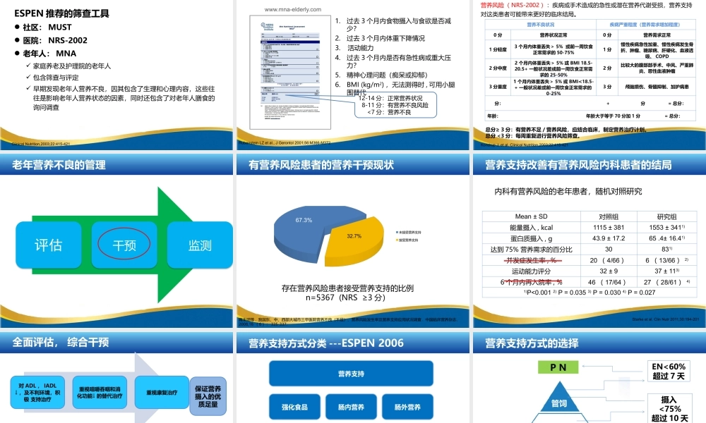 关注老年患者营养不良和ONS的合理应用1503.pptx
