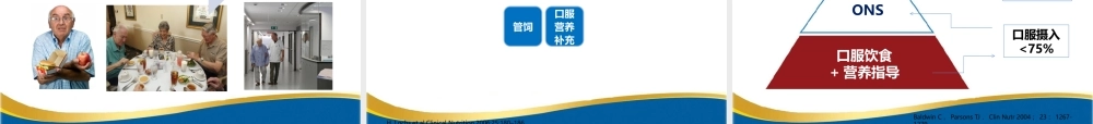 关注老年患者营养不良和ONS的合理应用1503.pptx