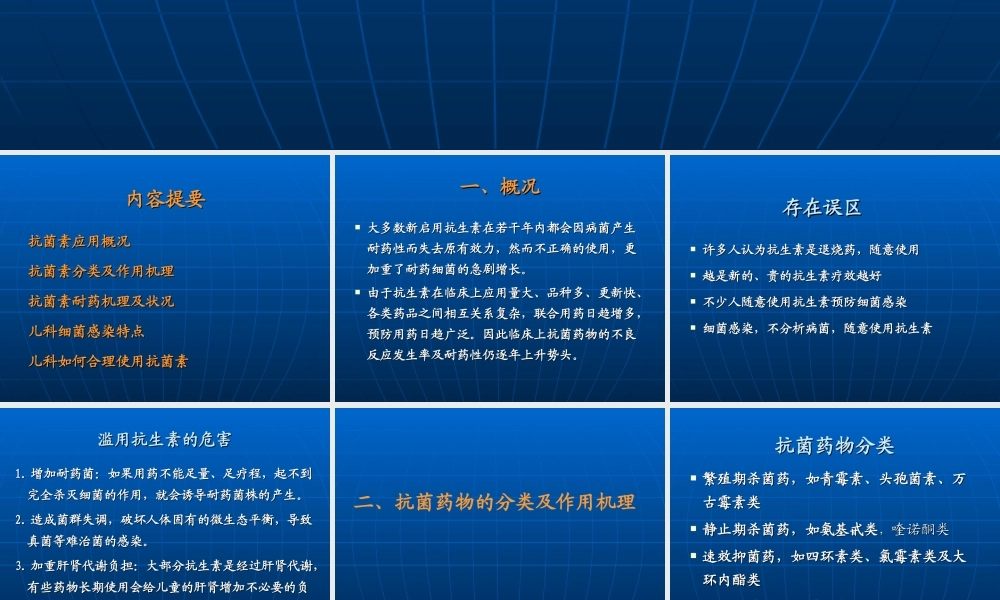 儿科抗菌素使用规范规范.ppt