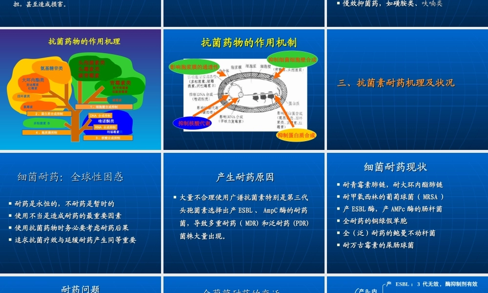 儿科抗菌素使用规范规范.ppt