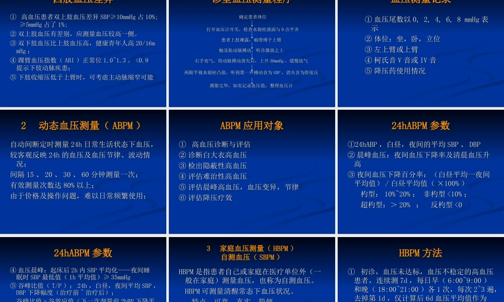 中国血压测量指南-12-5-8王-文资料.ppt