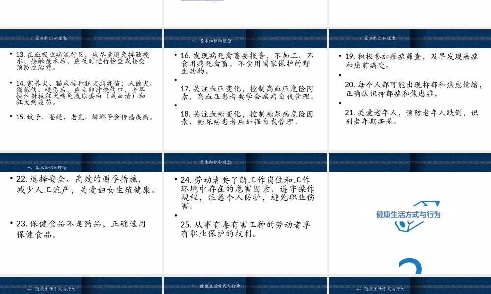 中国公民健康素养PPT.ppt