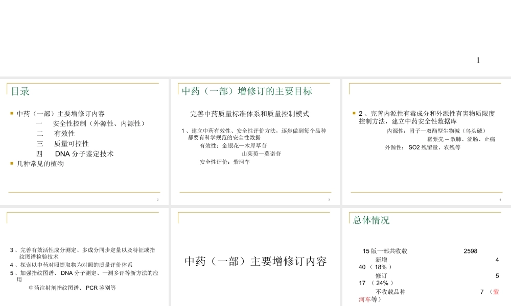 中国药典15版一部增修订.ppt