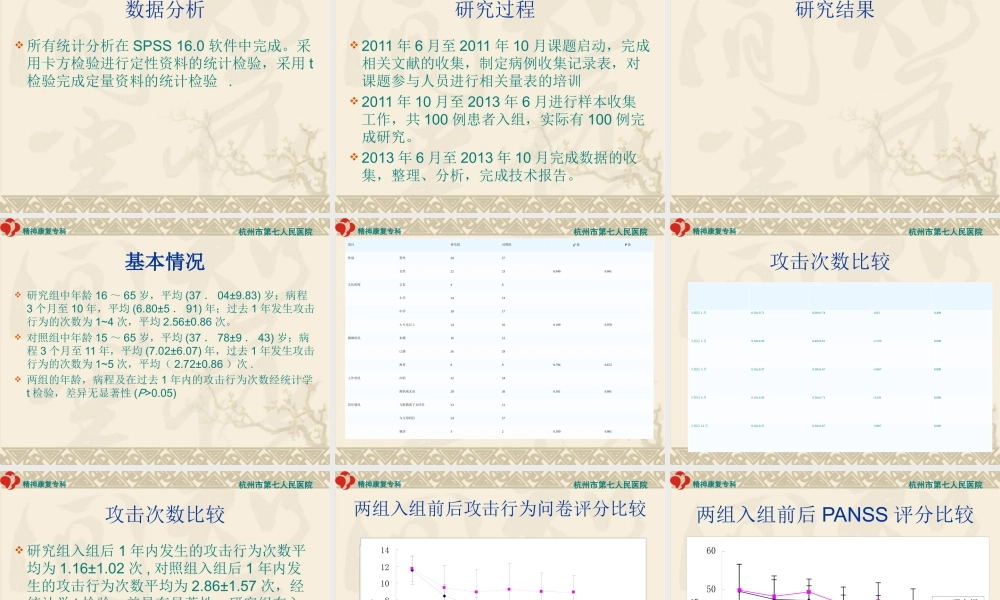 家庭干预对控制社区精神分裂症患者暴力.ppt