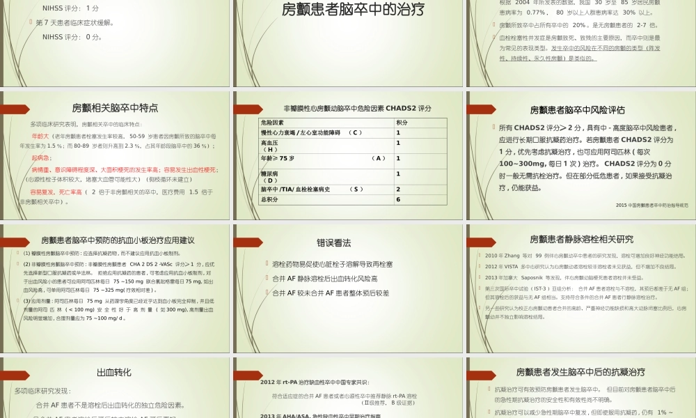 房颤溶栓病例-李文静2003.ppt