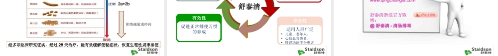 舒泰清科室会消化科(清肠、便秘).pptx