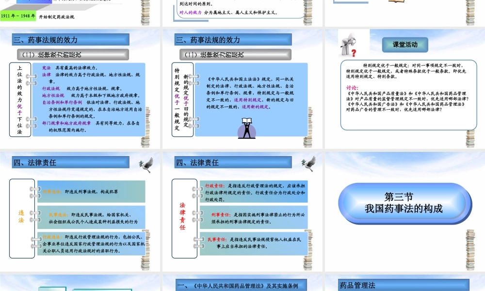 药事法规---第二讲.ppt