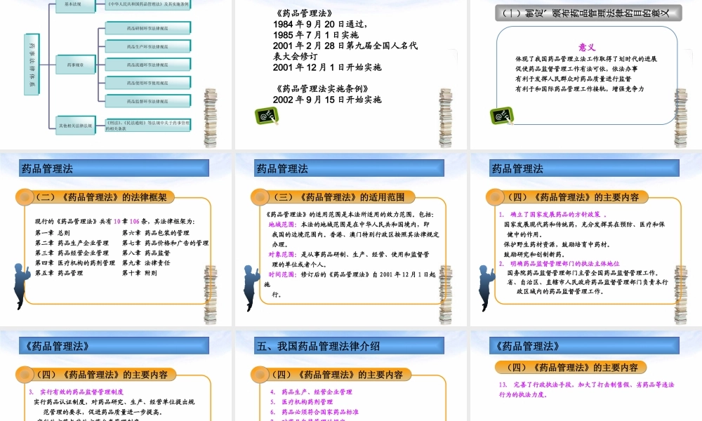 药事法规---第二讲.ppt