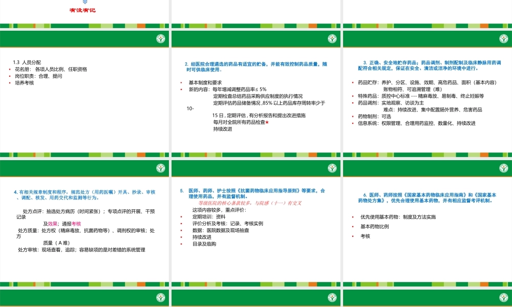 药事组标准解读.ppt