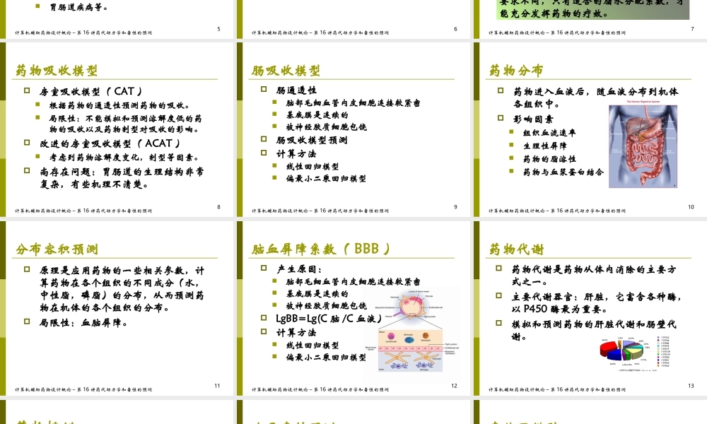 药代动力学和毒性的预测CADD-16.ppt
