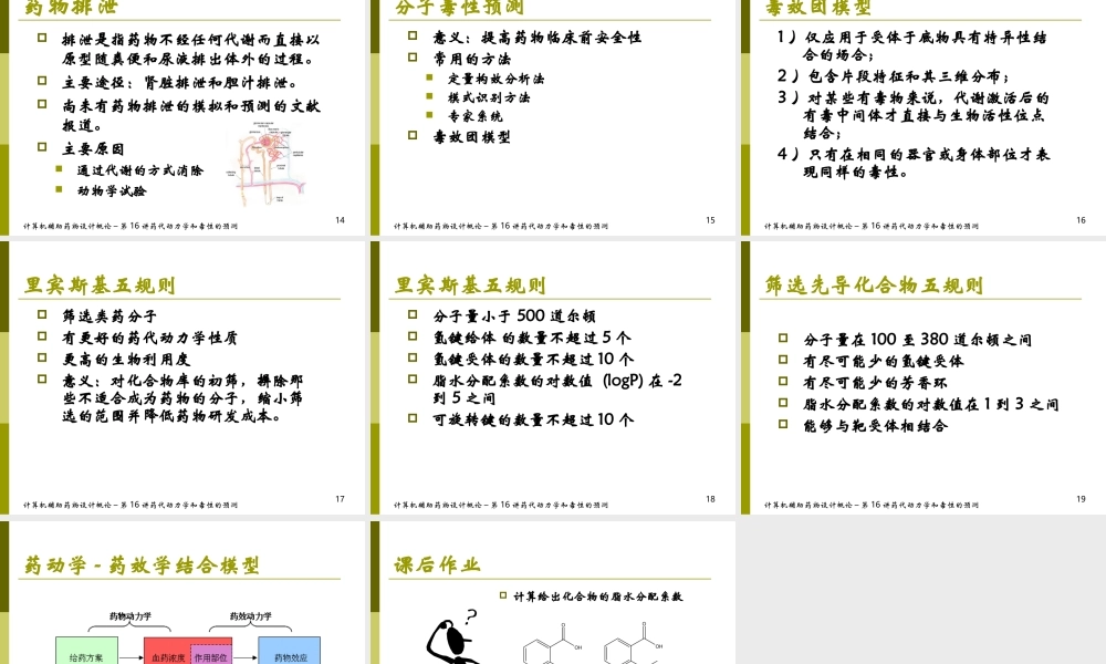 药代动力学和毒性的预测CADD-16.ppt
