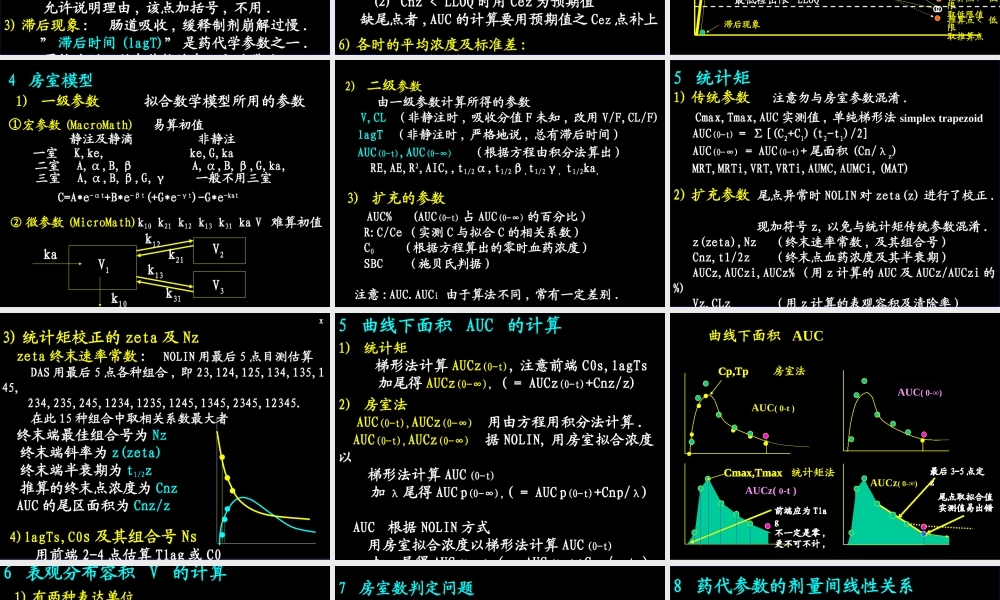 药代动力学参数的计算问题--孙瑞元分析.ppt