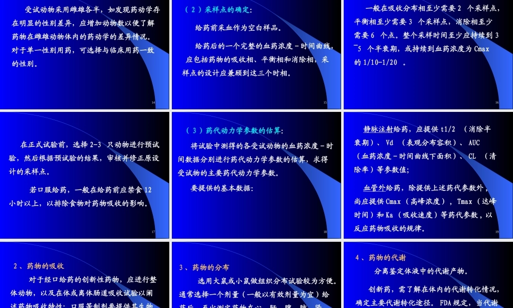 药代动力学研究讲解.ppt