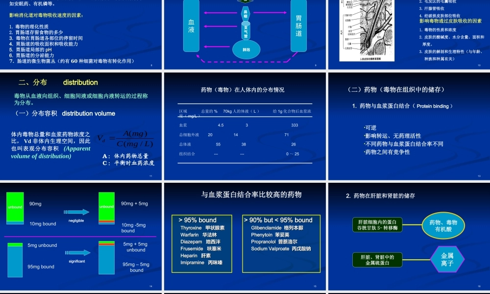 药代学参考.ppt