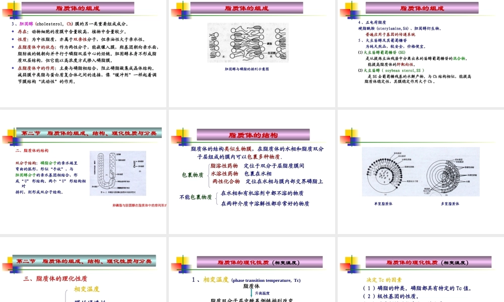 药剂学--脂质体介绍.ppt