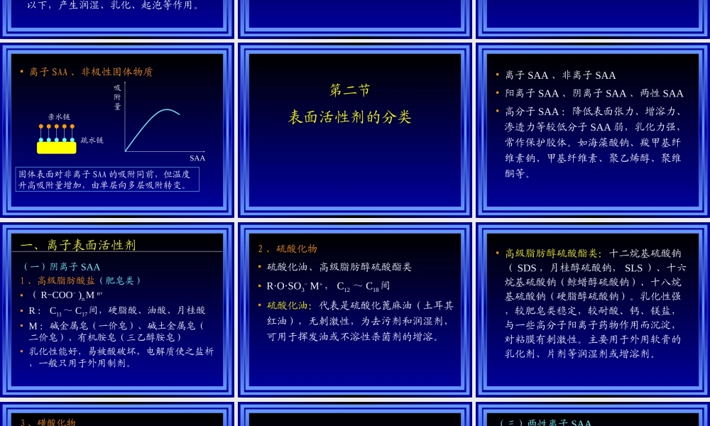 药剂学-10(表面活性剂).ppt