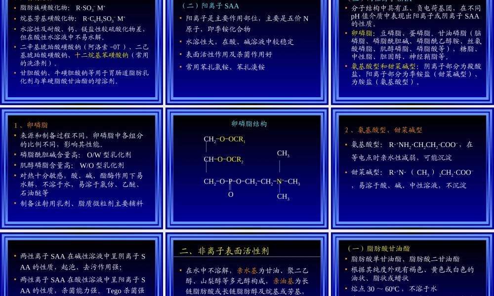 药剂学-10(表面活性剂).ppt