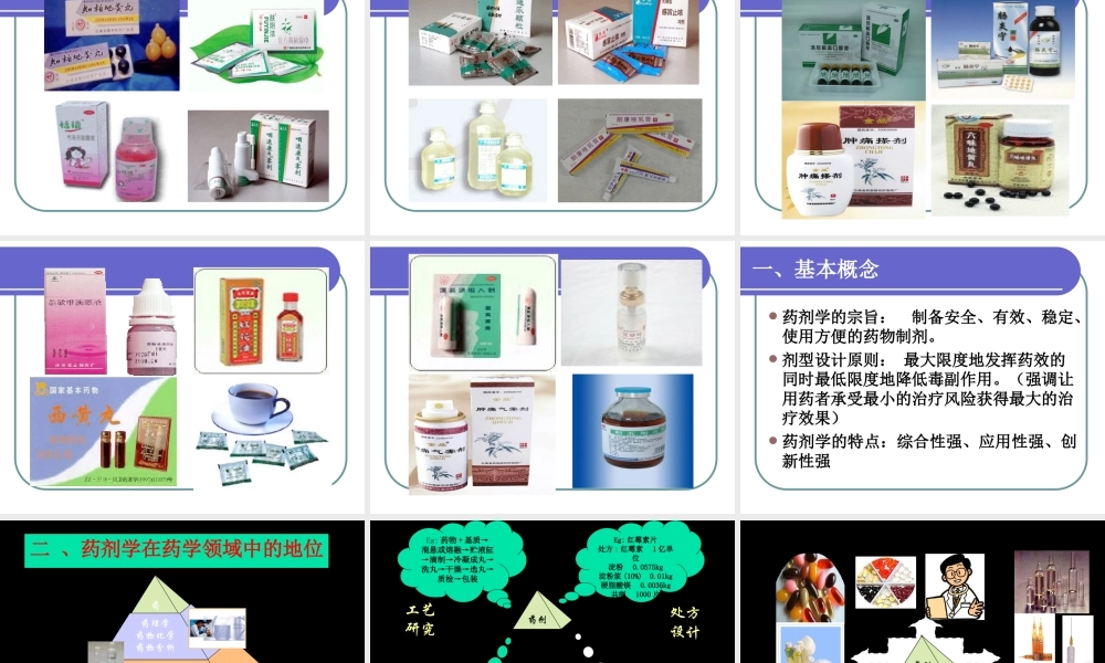 药剂学-绪论.ppt