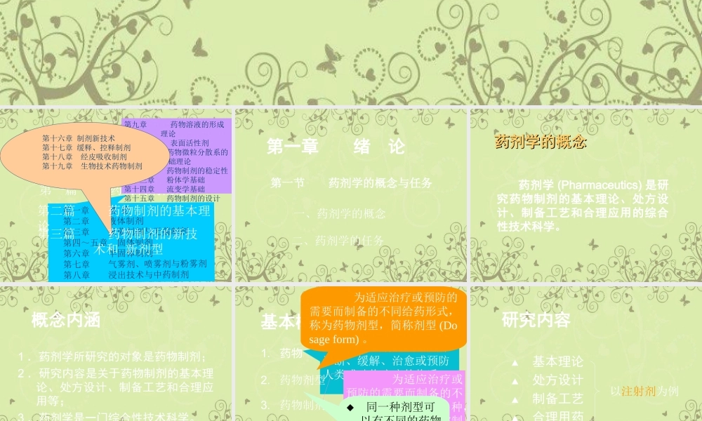 药剂学01.ppt