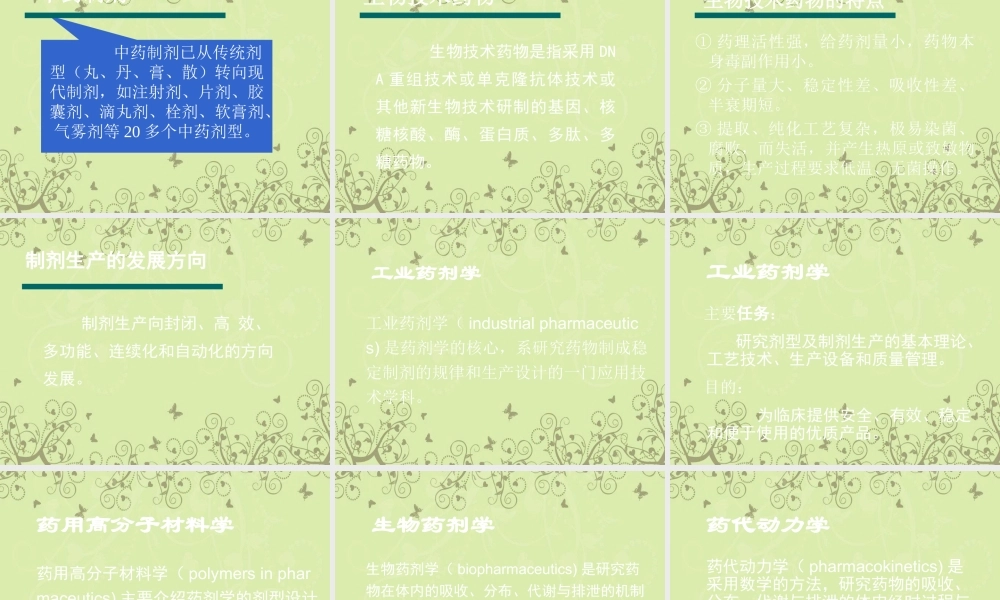 药剂学01.ppt