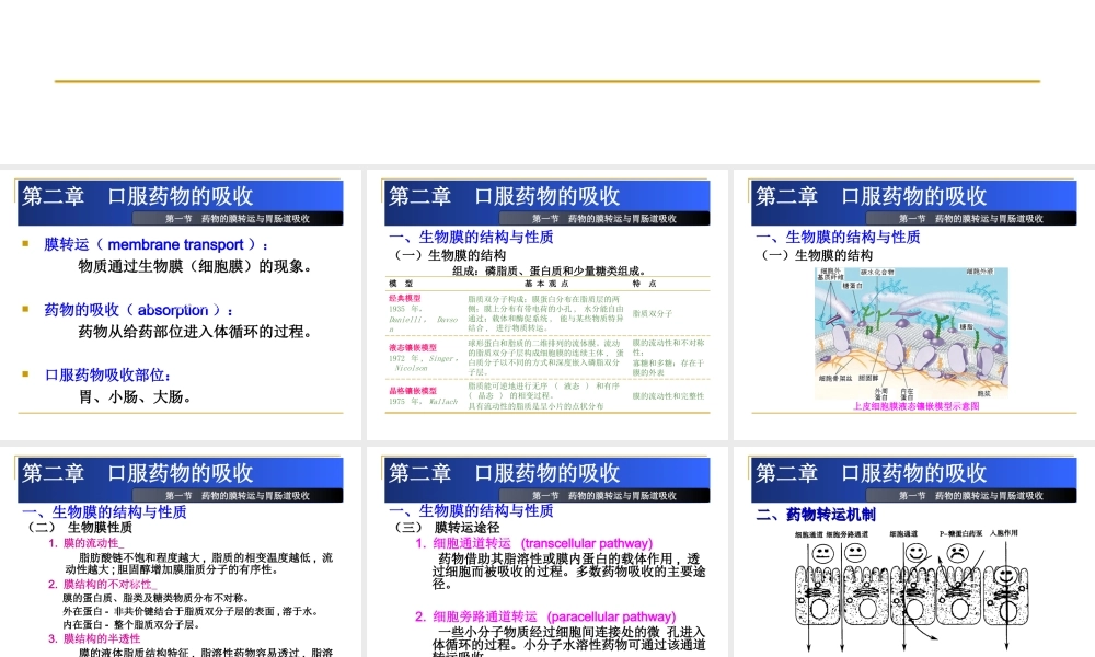 药剂学第6版.ppt