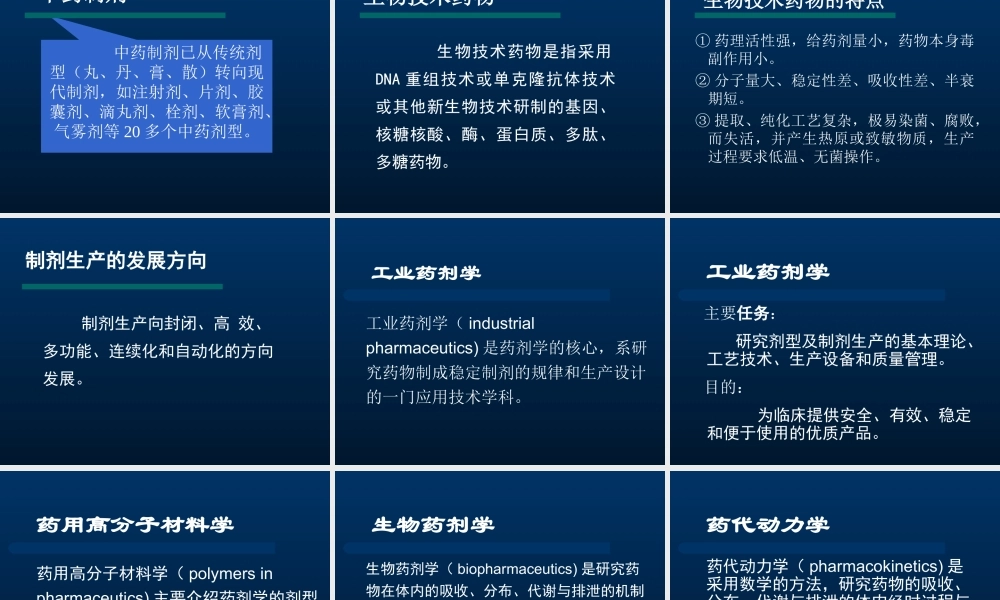 药剂学第一章----绪--论.ppt