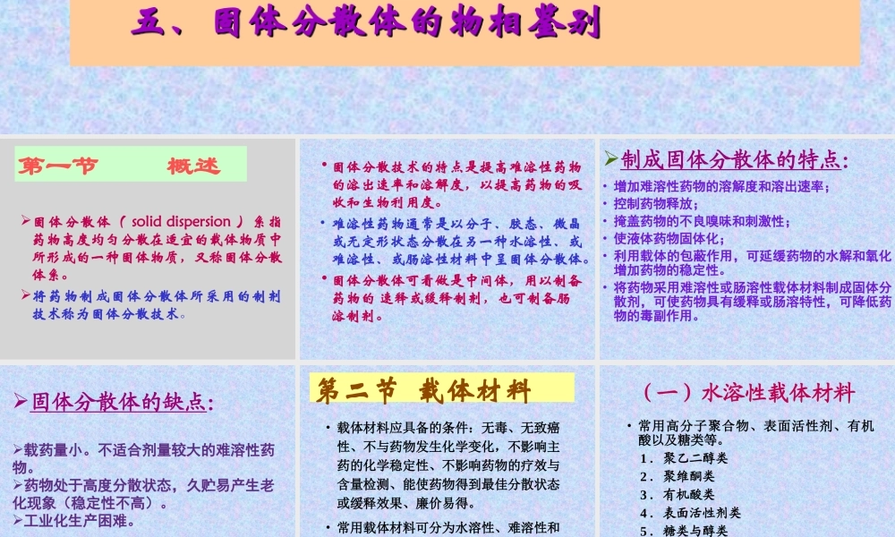 药剂学第十六章固体分散技术介绍.ppt